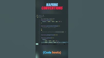 JavaScript naming conventions #conventions  #coding #javascript #shortes