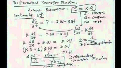Mod-01 Lec-02 Lecture-02