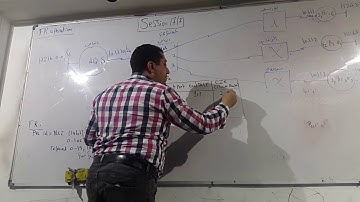 64-Wan Switching sesseion 17-2 BY Eng-Ahmed Nabil