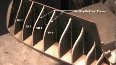 How to Build a Ship Model (Planking)