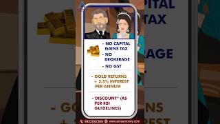 Sovereign Gold Bond Scheme | Sovereign Gold Bond | Gold Bonds Government of India | Gold Bond | RBI