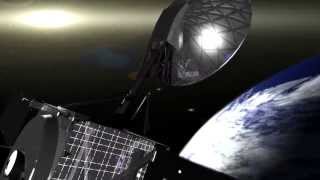 Armed with Science - Space Robots