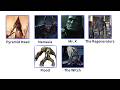 The Scariest Bosses in Games