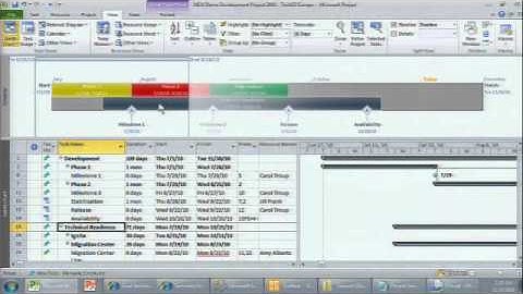 Project Server 2010 Demo - Overview for IT Professionals and Developers - EPC Group