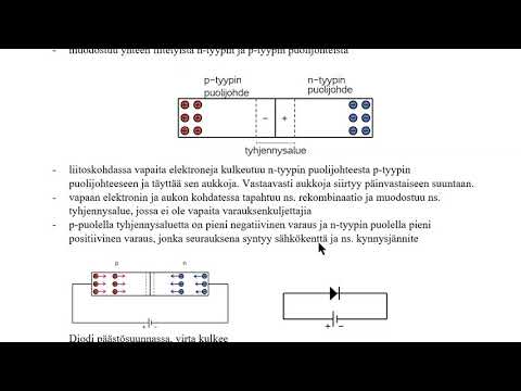 Video: Mikä on PN-puolijohde?