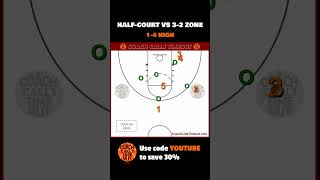 Zone Offense vs 3-2 Zone Defense #Shorts Net Worth