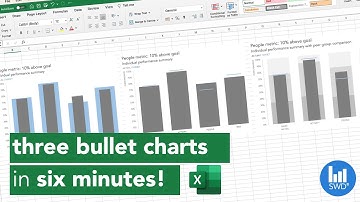 Make bullet charts in Excel (three versions!)