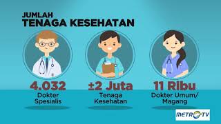 Penanggulangan Covid-19 Tak Cuma Tugas Dokter & Perawat Penanggulangan Covid-19 Tak Cuma Tugas Dokter & Perawat