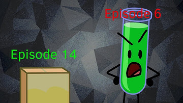 Inanimate Insanity II, But if You Appear In an Episode Thumbnail, You