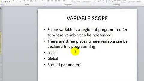 Variable Scope in C Programming Language