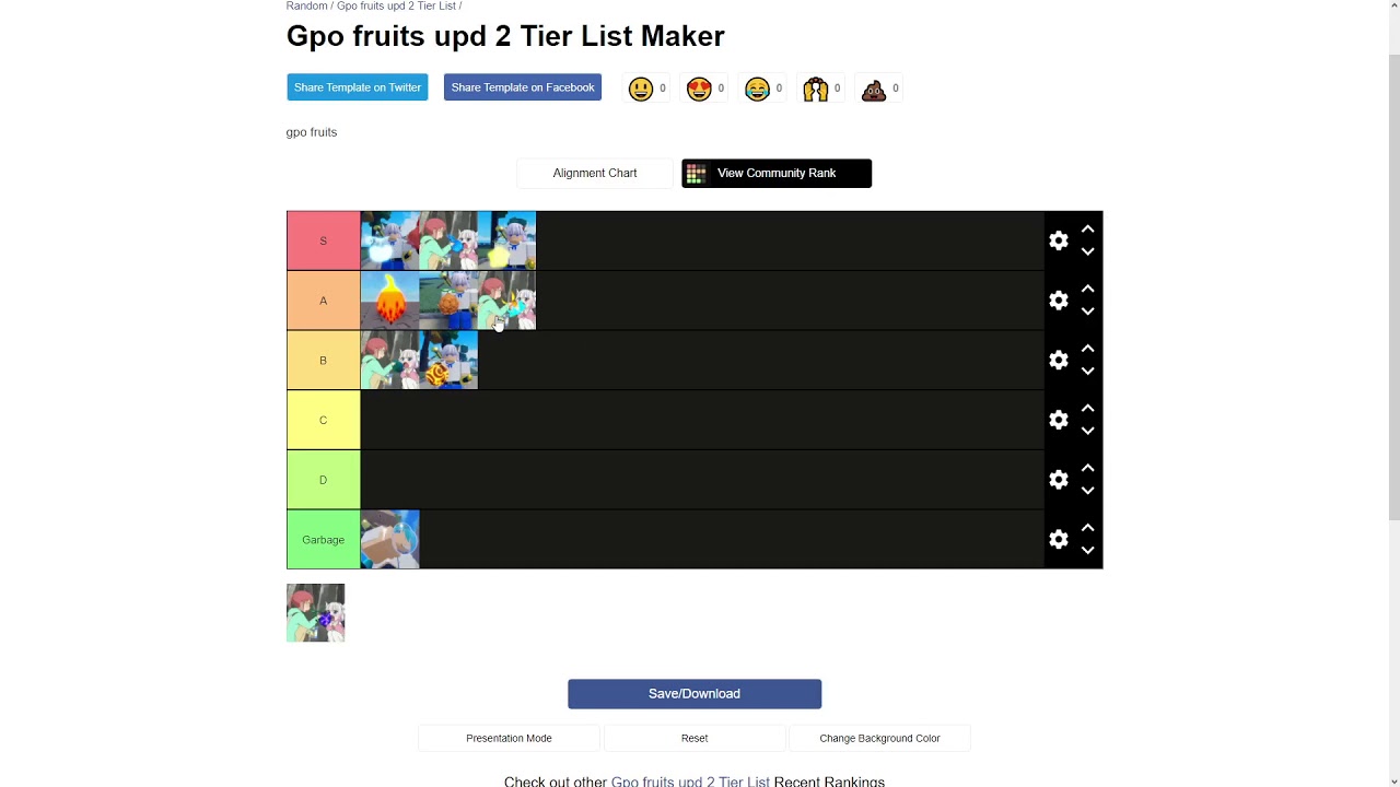 Grand Piece Online Devil Fruits Tier List