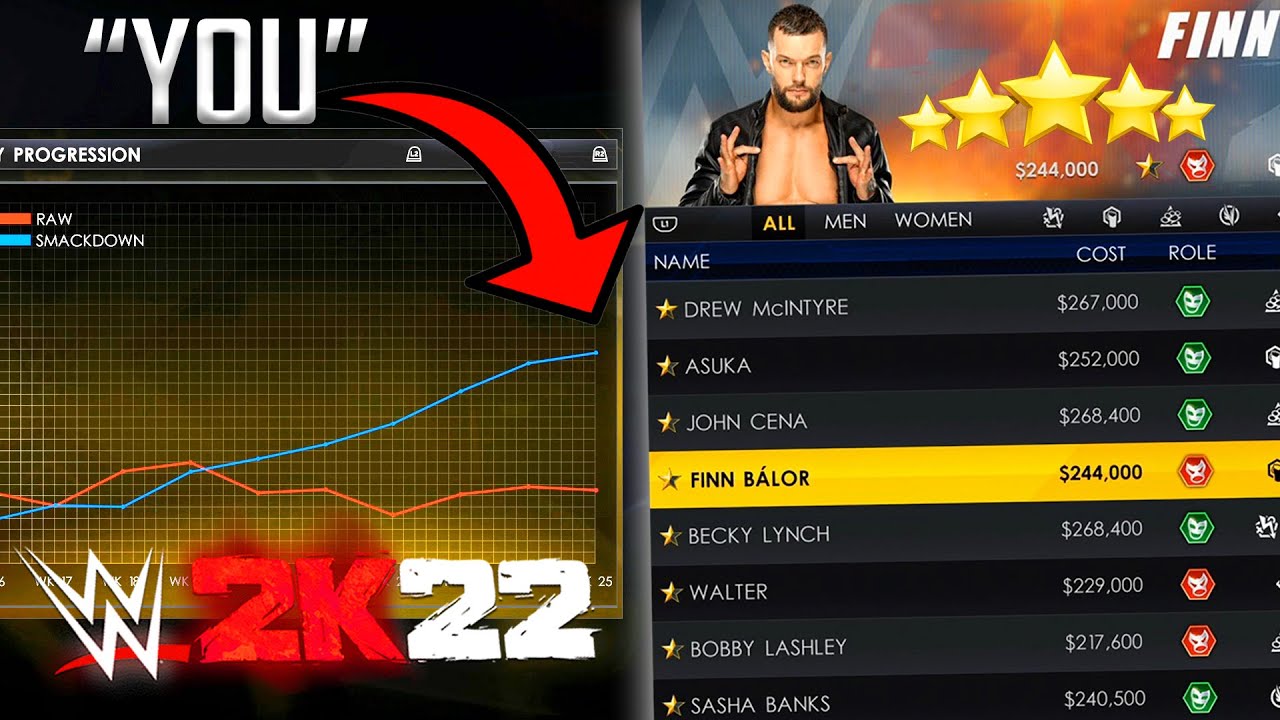 WWE 2K22 MyGM: How to win, best roster & top tips - Dexerto
