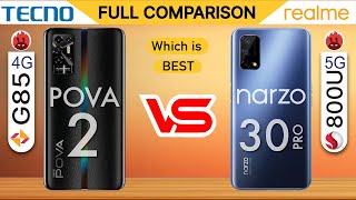 Tecno Pova 2 vs Realme Narzo 30 PRo 5G full comparison