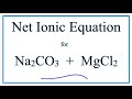 Chemical Reactions and Ionic Equations