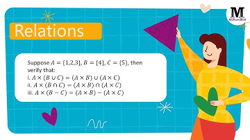 1.16 | Relations | Cartesian Product of Sets - Worked Out Problem - 14