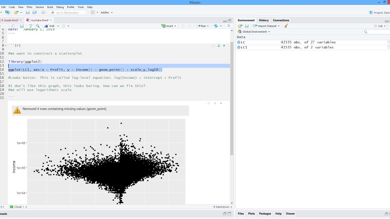 scatterplot tutorial in r - youtube Images High... How to Make a Scatterplot to Look Better by Using Logarithmic ...