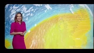 Rachel Gets Her Puppies Out ! Weather