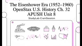 The Eisenhower Era 1952–1960, (OpenStax U.S. History Ch. 32) APUSH Unit 8