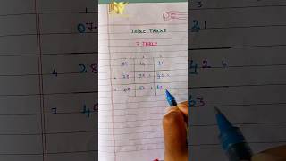 7 TABLE HACK ✨ EASIEST WAY💫#school #education #maths #math #shortsfeed #shorts #shortsviral