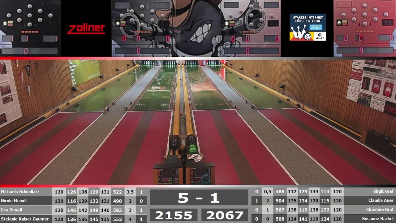 SKK Neukirchen HB - TuS Schnaittenbach