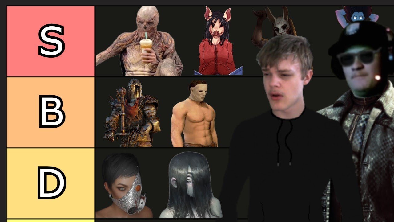 Fearlxss and Jayden's Dead By Daylight Killer Tier List 9.4.0