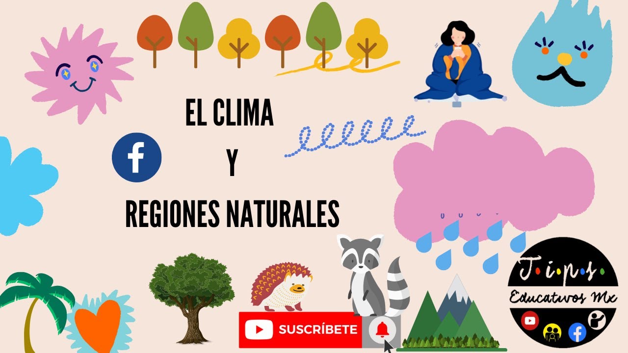 El Clima y las Regiones Naturales - thptnganamst.edu.vn