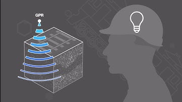 Zetica rail GPR explainer video
