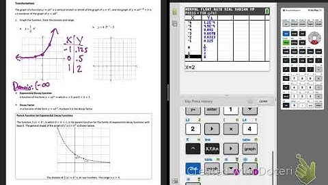 8.1: Graph Exponential Growth and Decay Functions