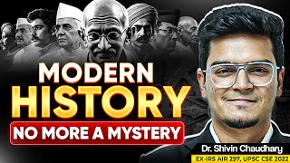 UPSC Prelims 2026 Modern History Complete Strategy |  Live Demonstration of How to Read
