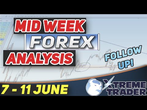 Forex MID Week Analysis 7 – 11 June