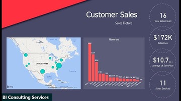 Connecting to SharePoint Lists in Power BI