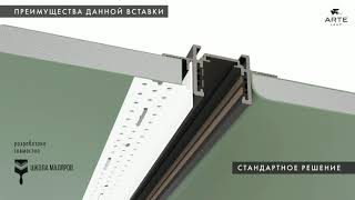 Магнитная трековая система OPTIMA