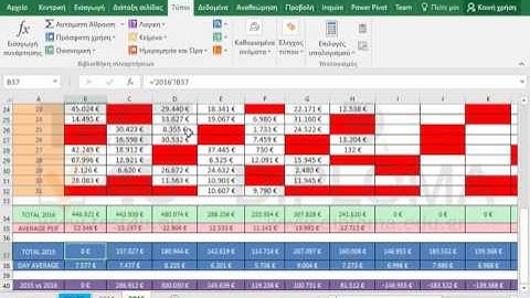 Βρείτε το λάθος κυκλικής αναφοράς και διορθώστε το.