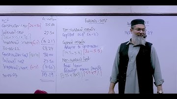 CAF 01 FAR1 Lecture 43 Sir Nasir Abbas Online Free | PAC College | CA Pakistan Platform | ICAP
