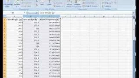 How to Construct a Cumulative Distribution Plot in Excel 2007