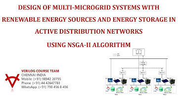 MULTI-MICROGRID SYSTEMS-RENEWABLE ENERGY SOURCES-ENERGY STORAGE-ACTIVE DISTRIBUTION NETWORKS-NSGA-II