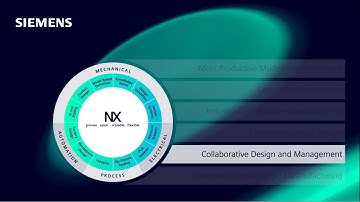 NX | Collaborative design and management