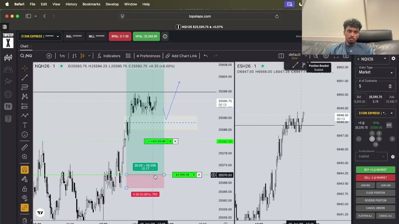 Live Trading Making $5,697 On Nasdaq Futures