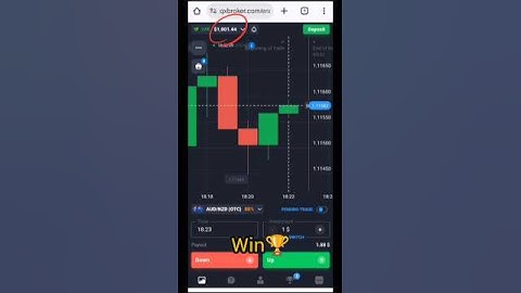 Binary sureshot strategy in OTC market || #quotex #trading #viral #shorts #trending #viralvideo
