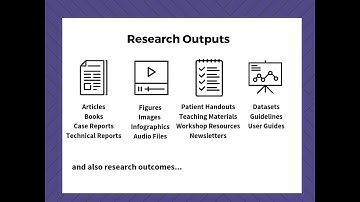 Career Development Webinar Series:Dissemination in Action: Communicating Research in a Digital World