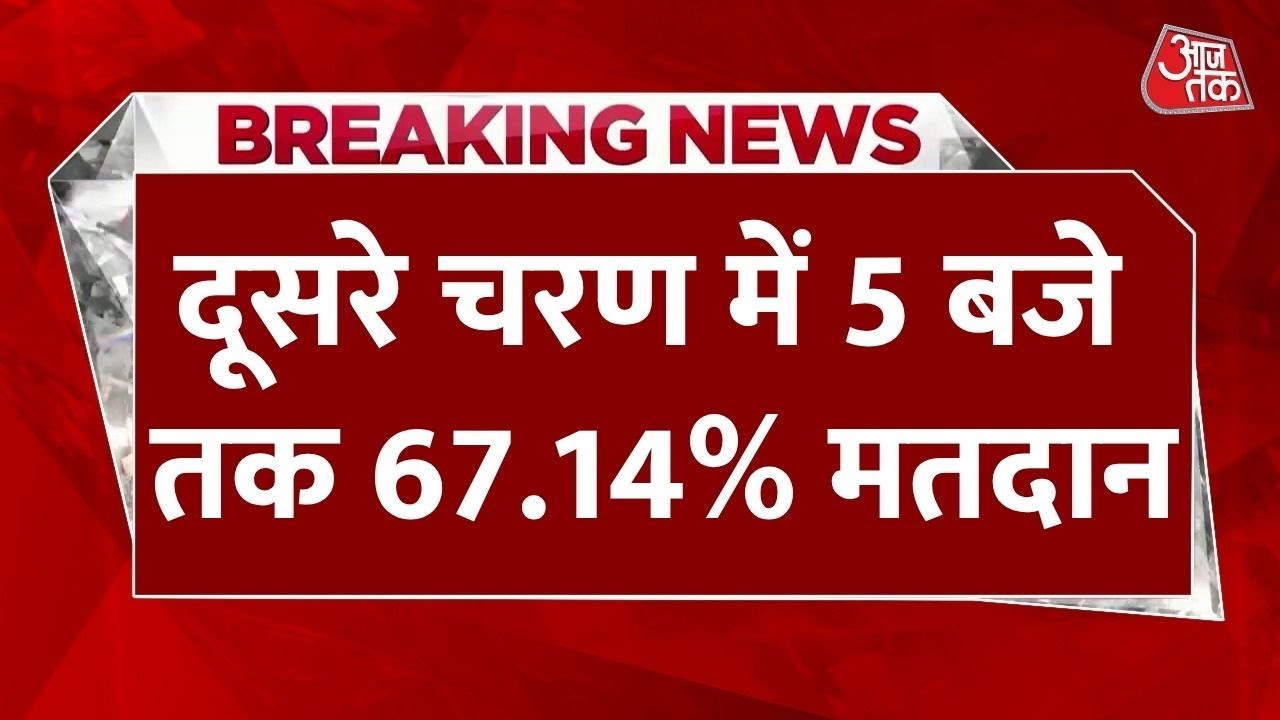 Breaking News: Bihar Elections में दूसरे चरण में शाम 5 बजे तक 67.14 प्रतिशत मतदान | Bihar Voting