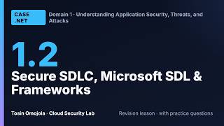 CASE .NET 1.2 | Security in the SDLC, Microsoft SDL and Standards