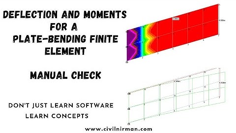 Deflection and Moment For a Plate Bending Finite Element Manual Check