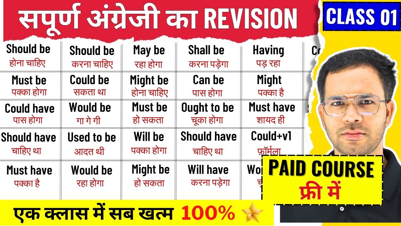 एक विडियो में पूरी English Grammar | English Speaking Course for beginner