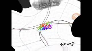 The Video Of Super Duper High Pitched Calculator Graphing Desmos In Wiggle Major Ultracubed