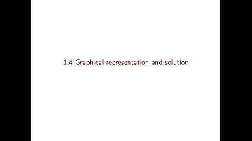 Linear Optimization course - Video 4: Graphical representation and solution