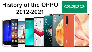 History of the OPPO 2012-2021 | All OPPO Phones Evolution 2012-2021