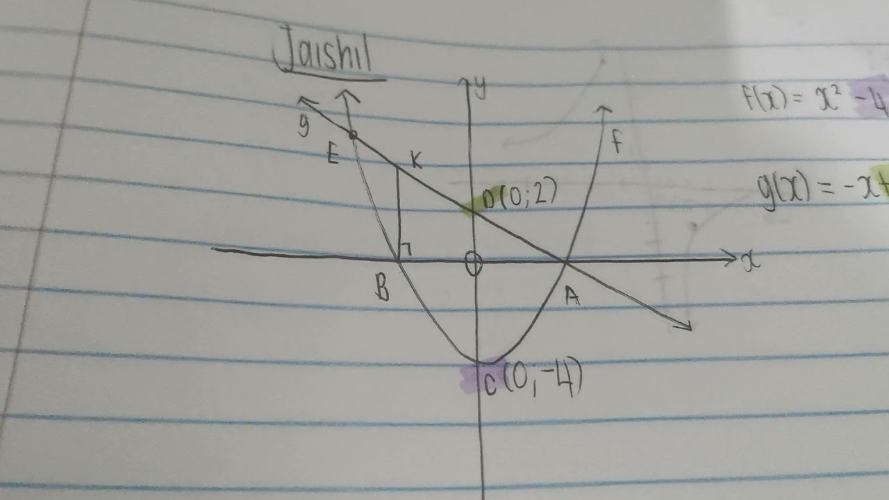 Grade 10 Algebraic Functions Answering Past Paper Questions grade-10-algebraic-functions-answering-past-paper-questions