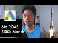 $100k Month, 61x ROAS Hyper Profitable Google Ads Ecommerce [Tactics]