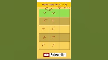 Truth Table for P conditional Q  - Conditional Statement - Mathematical Logic - Discrete Mathematics